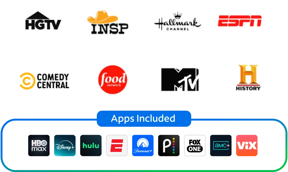 Spectrum TV Select Signature