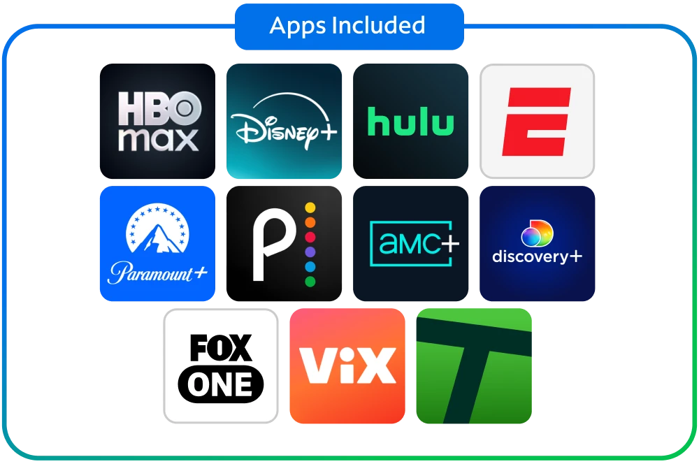 Cable TV Plans