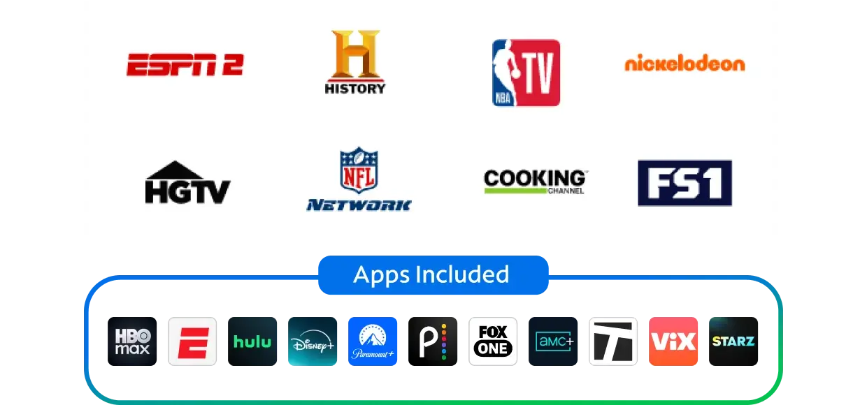 Spectrum TV Platinum