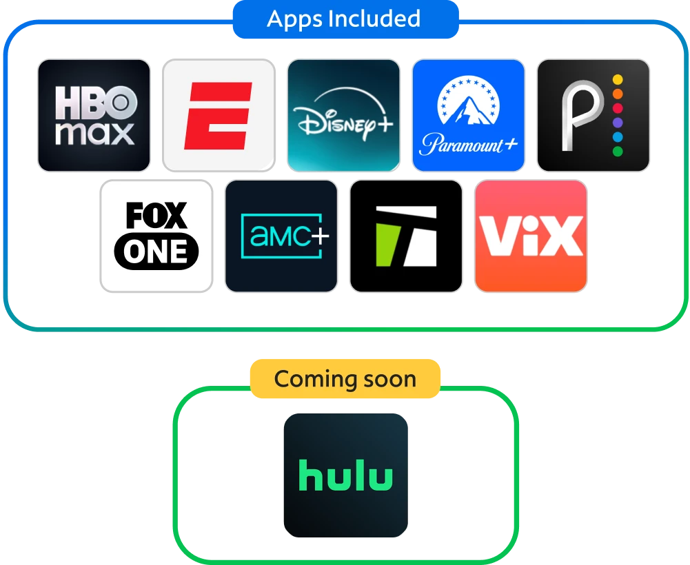 Cable TV Plans