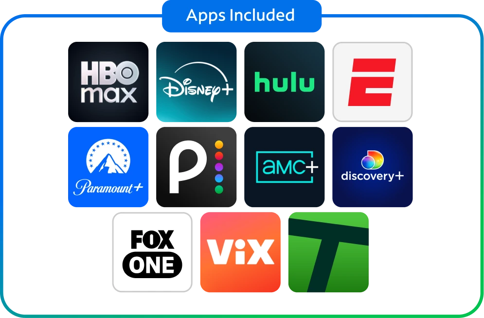 Cable TV Plans